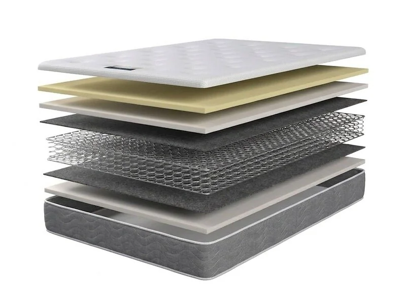 Maxitex Roma Open Coil Memory Mattress – view 4