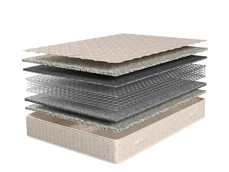 Maxitex Europaedic Traditional Orthopaedic Mattress – view 4