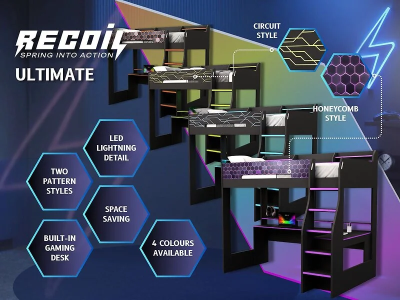 Recoil Ultimate gaming high sleeper with integrated LED lighting - infographic