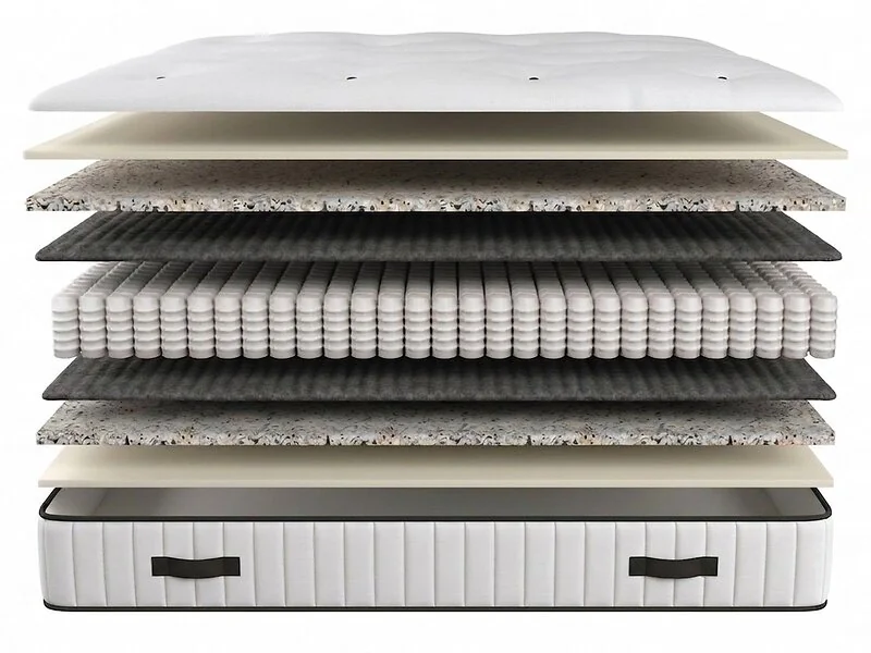 Maxitex Luxury 2000 Black Edition Mattress – view 3