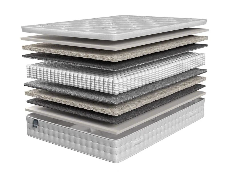 Maxitex Stockholm 1500 Pocket Wool & Cotton Mattress – view 4