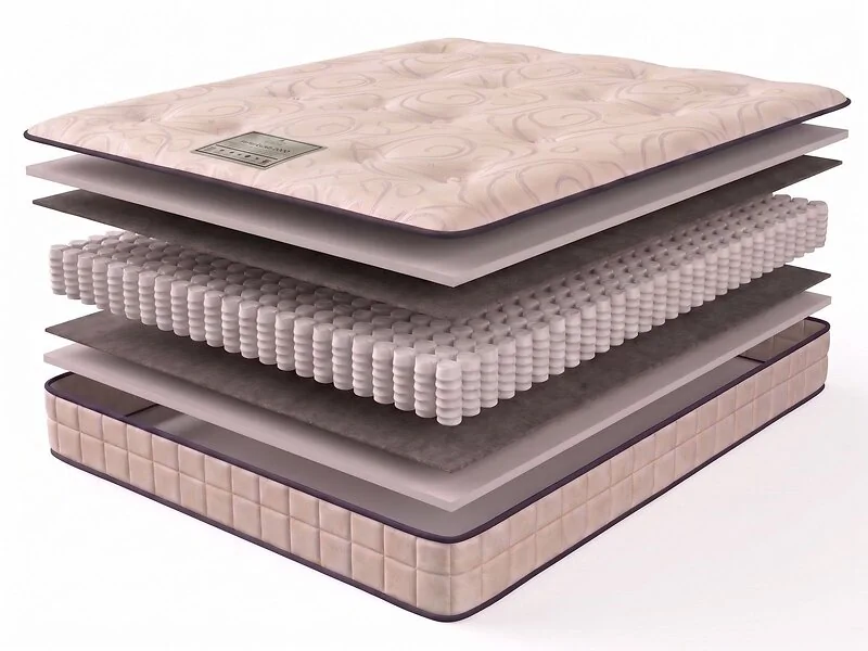 Maxitex Pocket Luxe 2000 Mattress – view 3