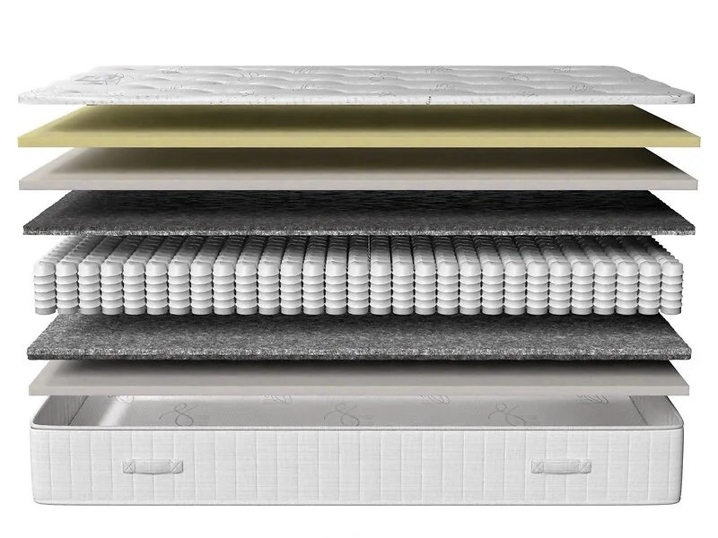 Maxitex Dream 1000 Pocket Memory Mattress – view 3