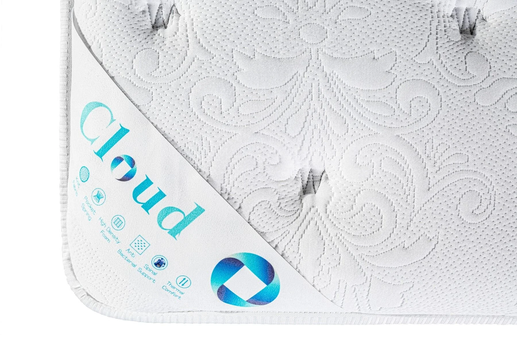 Maxitex Cloud Pocket Memory Mattress